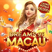 Lợi ích cấp độ VIP Kim Cương tại cmd368 casino